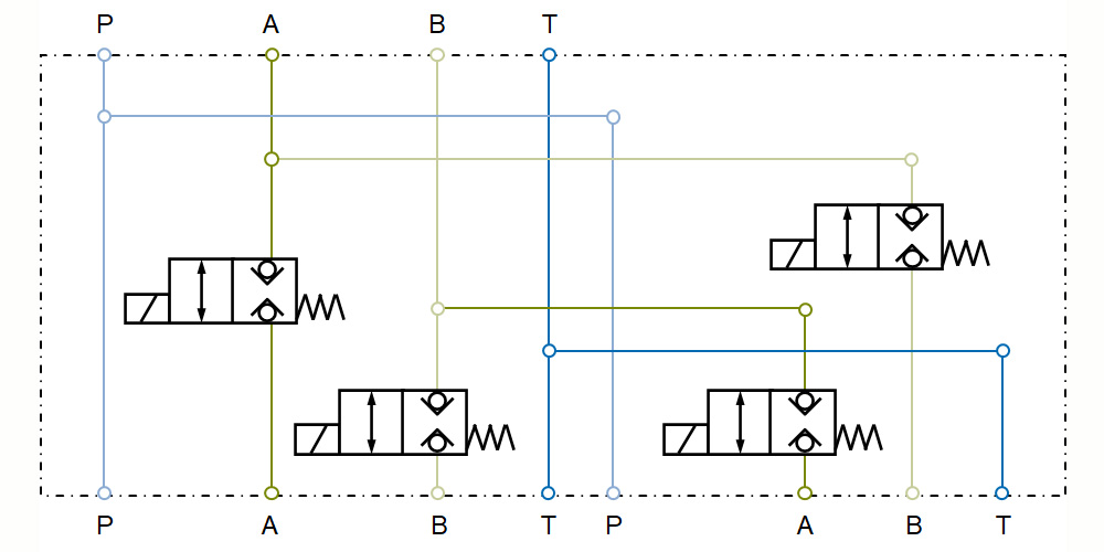 Bloc-vanne pour débit variable