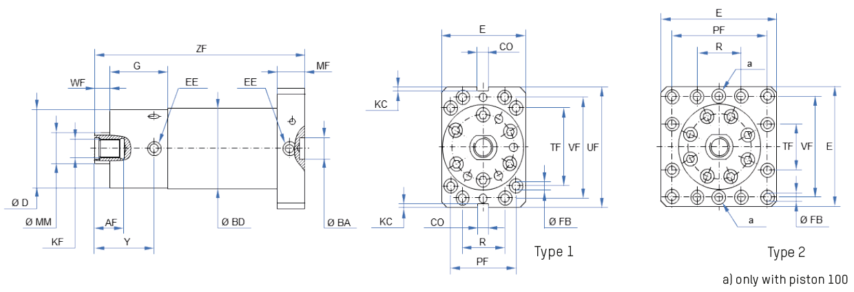 Données techniques des vérins hydrauliques utilisés comme colonne de guidage dans les bâtis de coulée