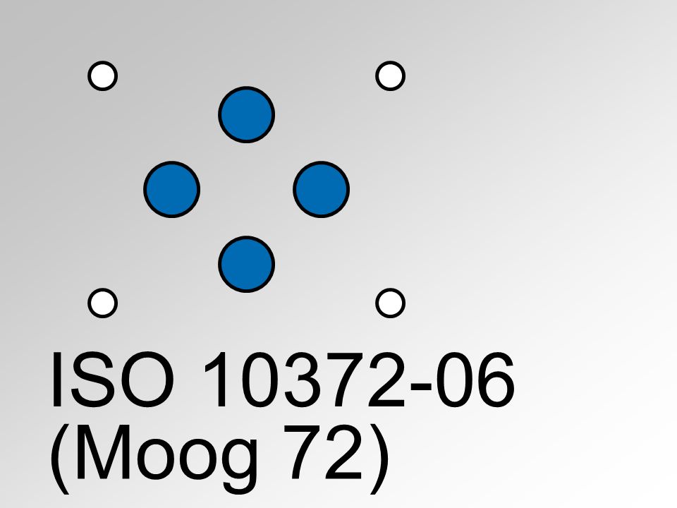 Plaque embase ISO 10372-06, Moog 72