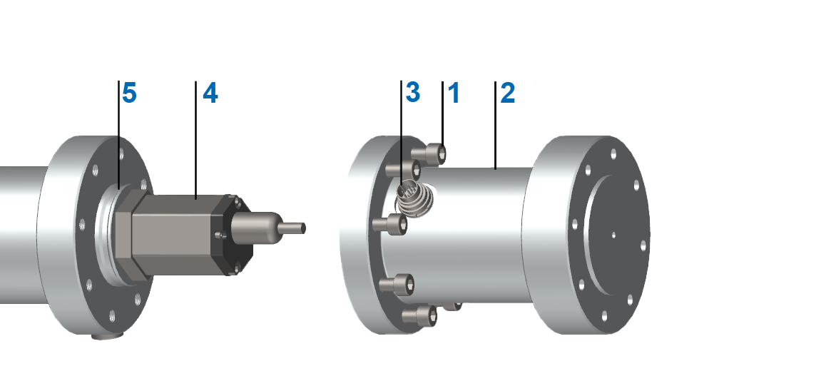 Version tube de protection fermé